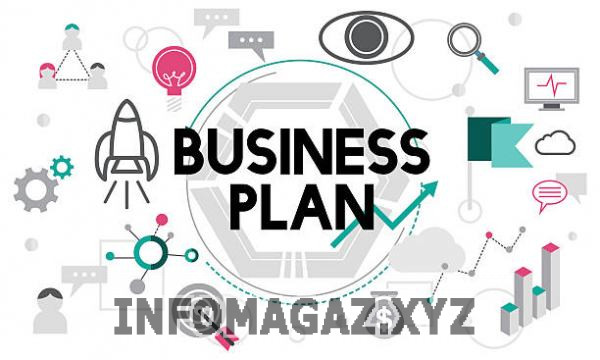 структура бизнес-плана
